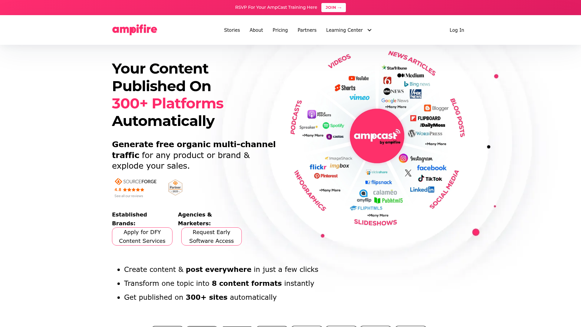 AmpiFire homepage