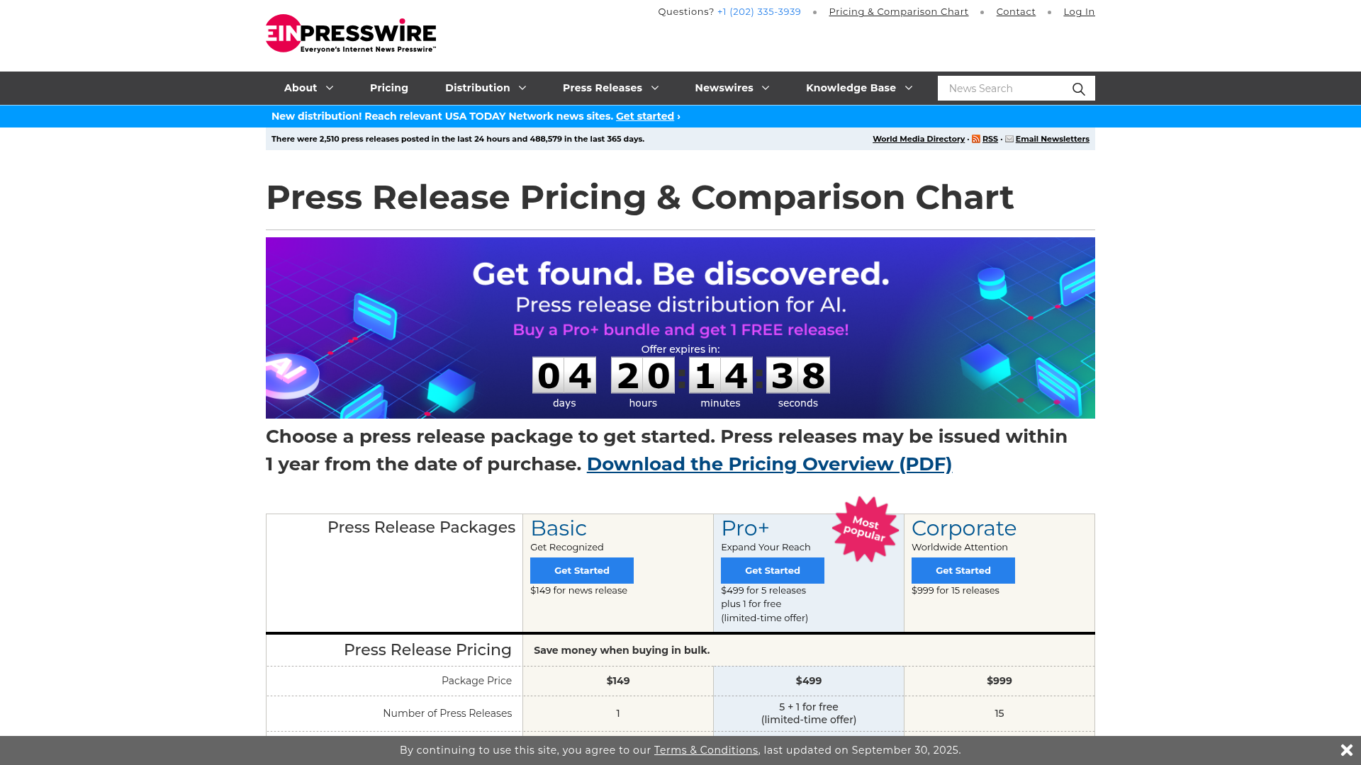 EIN Presswire — Pricing