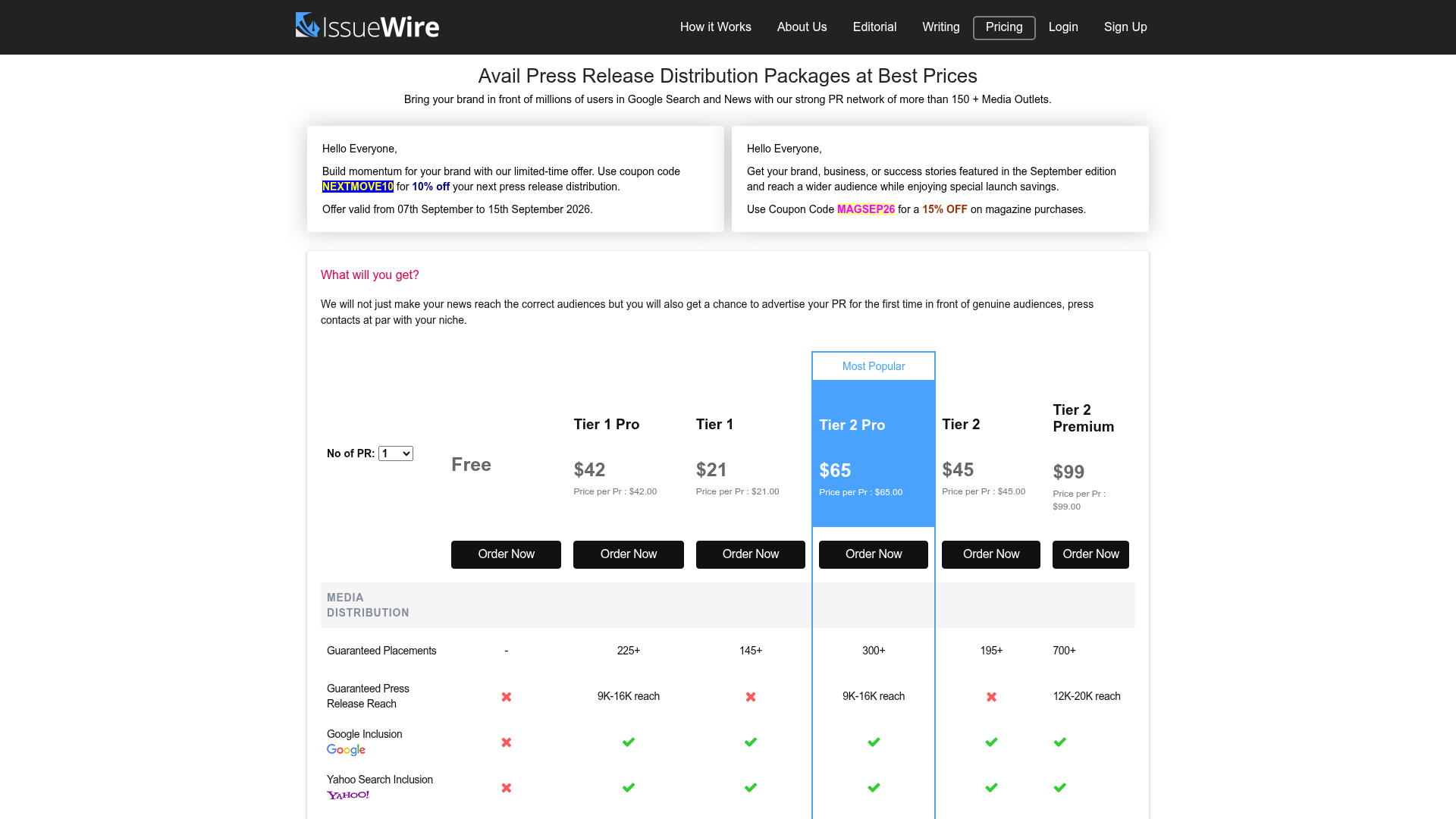 IssueWire — Pricingdetails