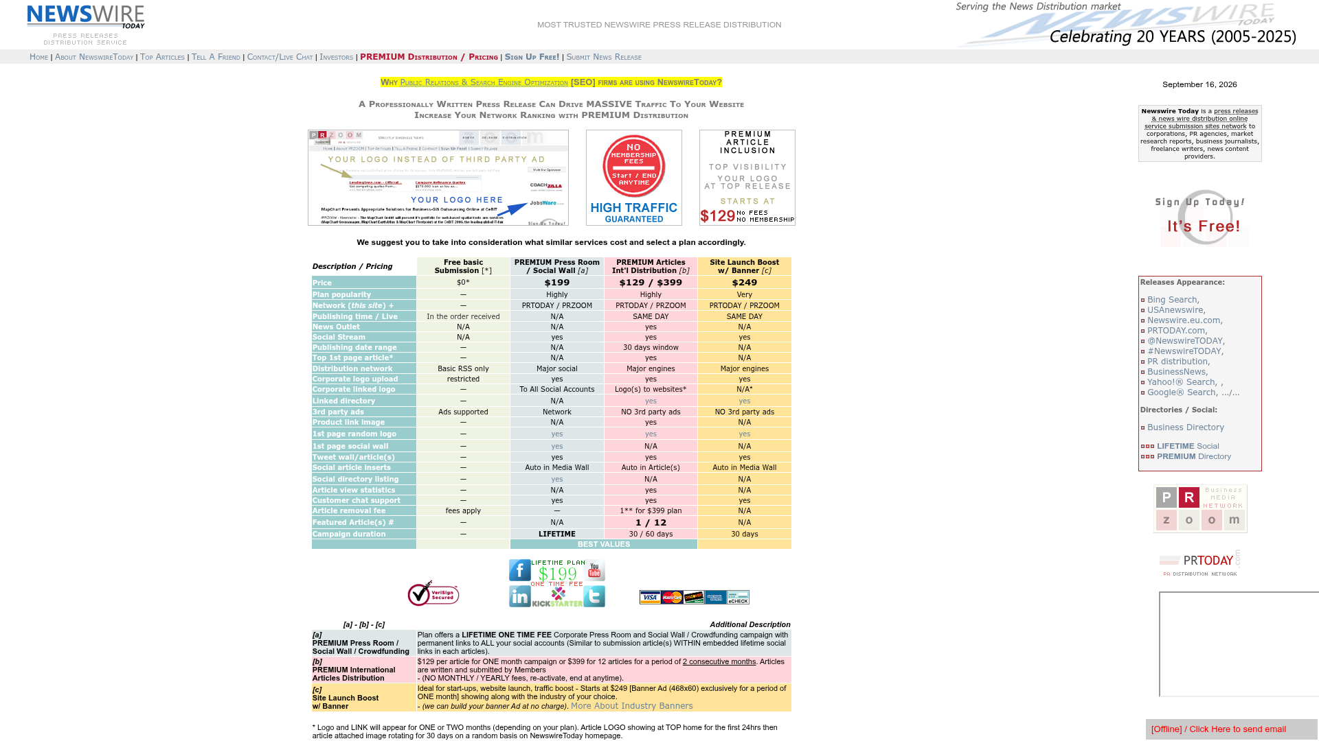 NewswireToday — Advertise