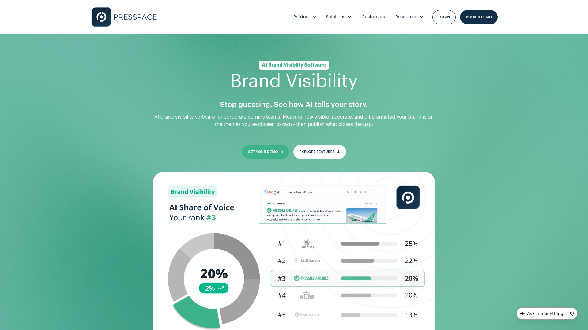 Presspage — Ai Brand Visibility Software