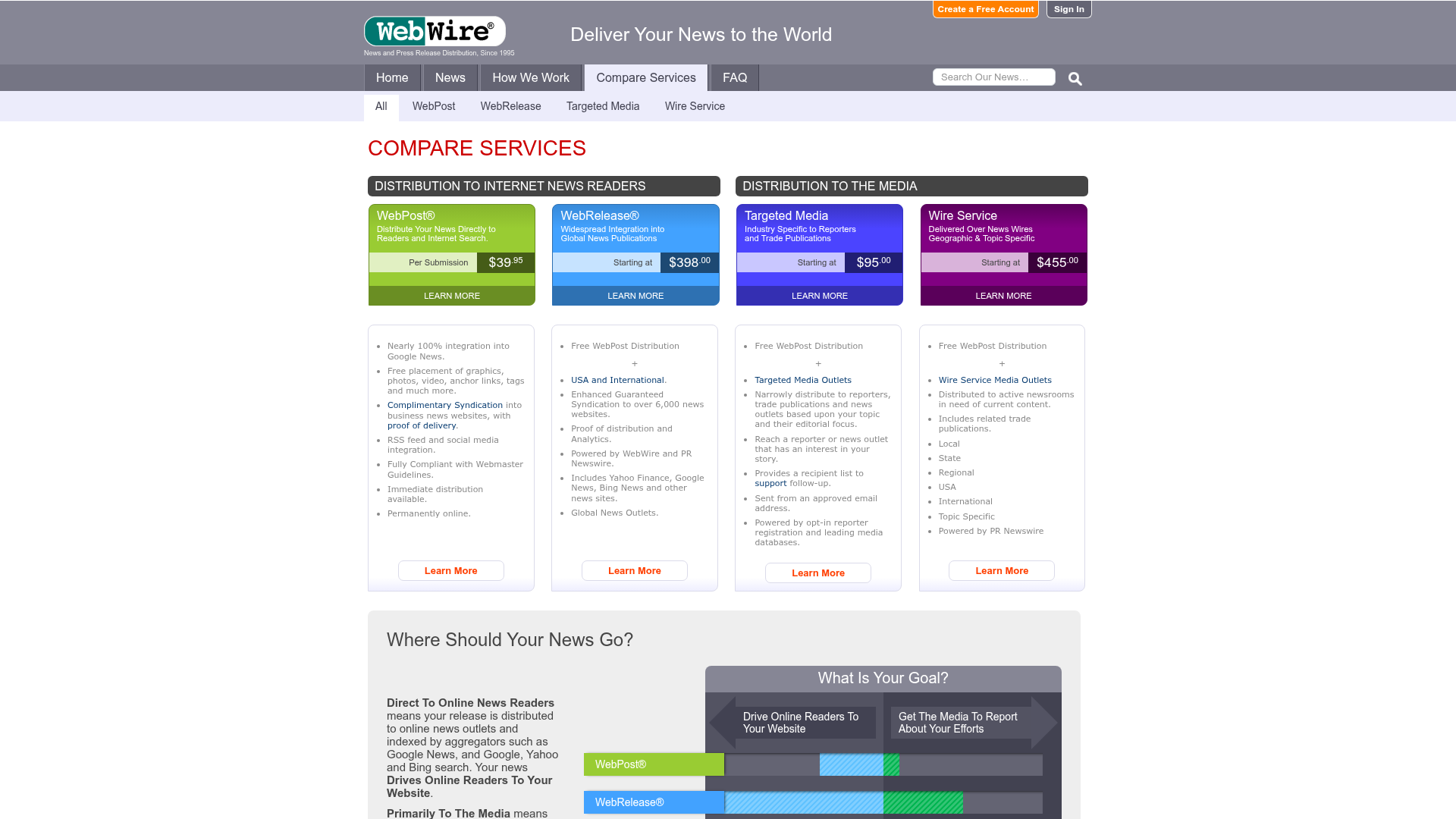 WebWire — OurServices